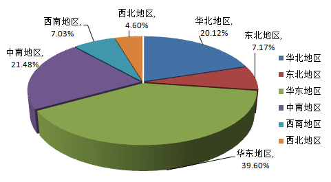 税收缴款书_全国税收收入