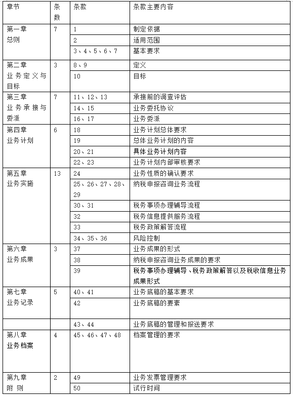 微信截图_20220329145645.png