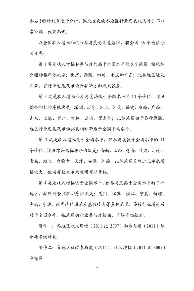 2011年度注册税务师行业分析之三_页面_2.jpg