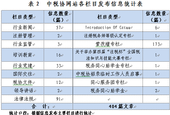 表-2.jpg