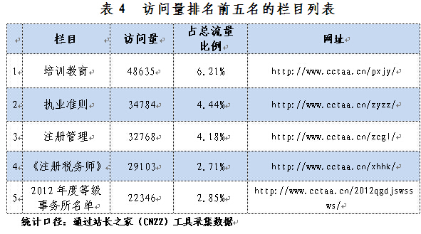 表-4.jpg
