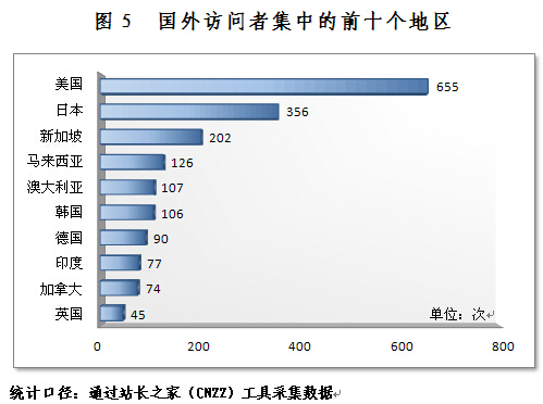 图-5.jpg